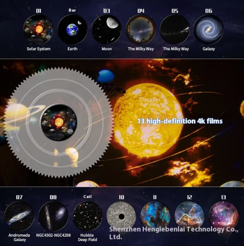 Globe Galaxy Starry Sky Atmosphere Light